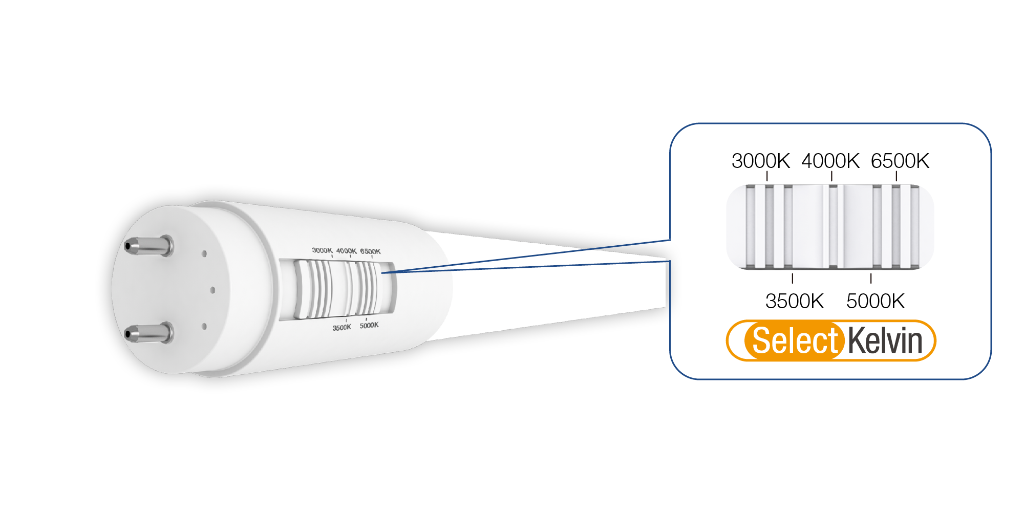 5CCTs-T8-EXT-SelectKelvin-Switch