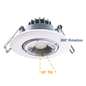 GIMBAL-2