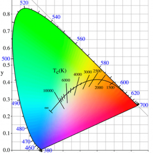 led-cons-3